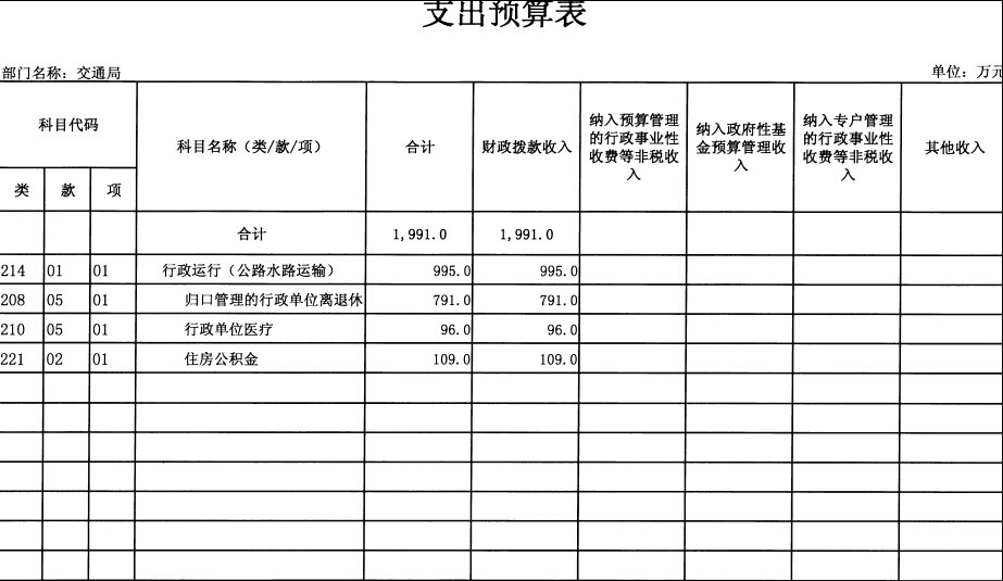 清原满族自治县政府