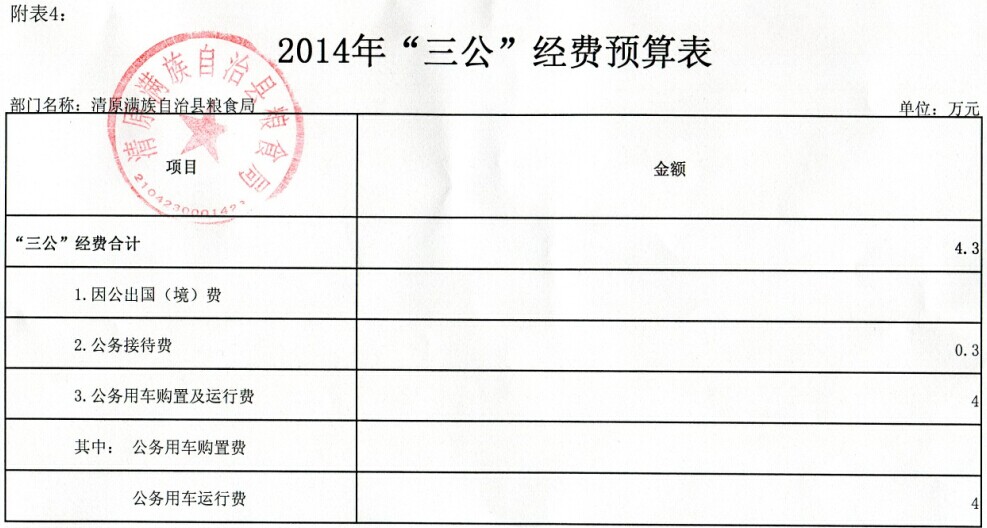 www.shanpow.com_清原满族自治县政府。