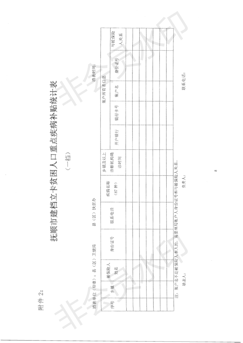 2020抚顺人口_抚顺麻辣拌图片